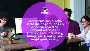 From Local to Global: Uncovering the Shift towards Outsourcing and Offshore Staffing